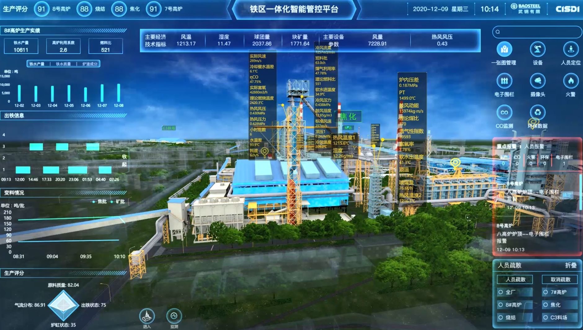 武鋼有限鐵區數字孿生工廠